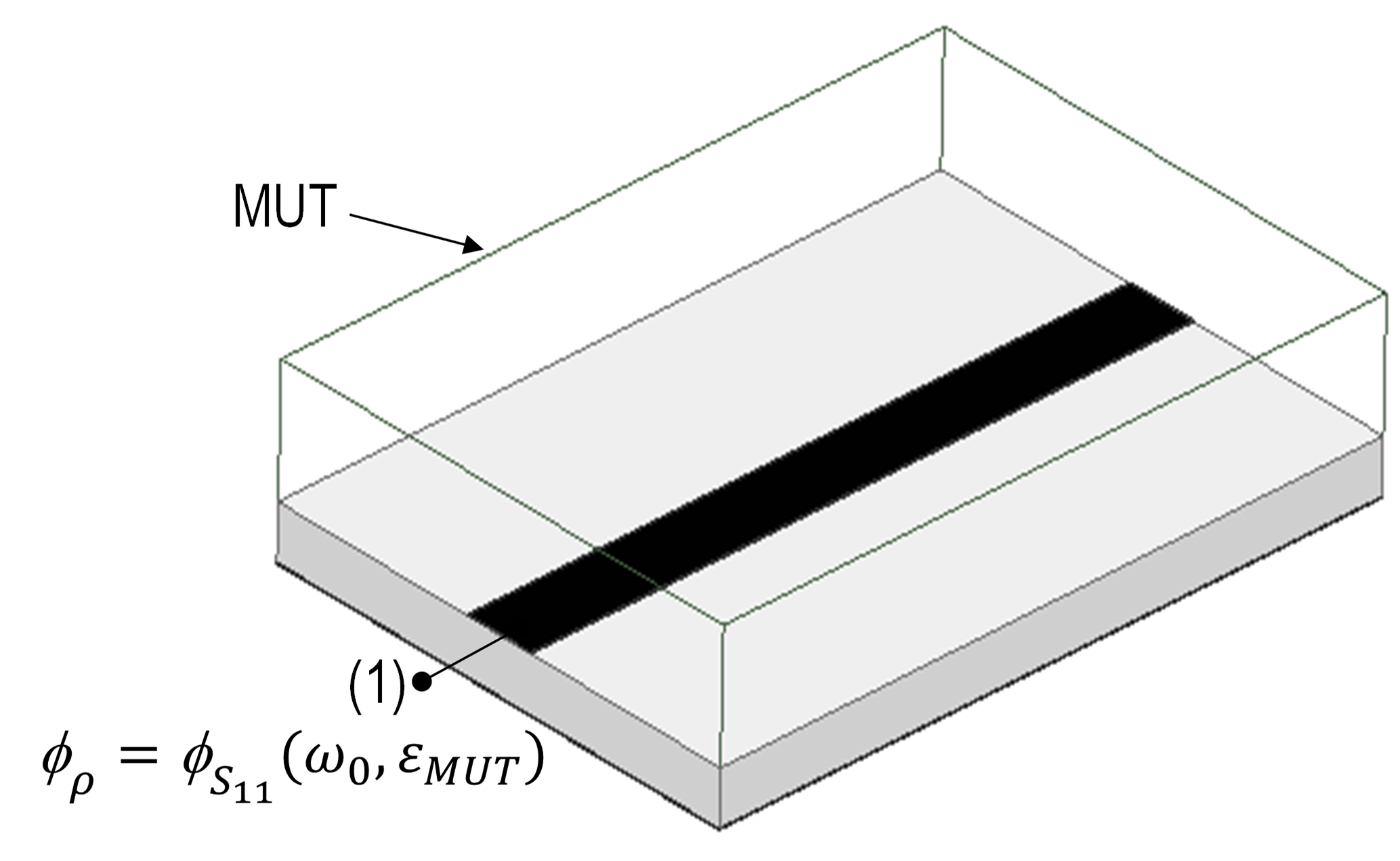 Description of bl.png